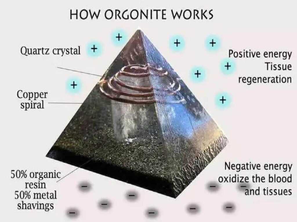 Orgonit-Pyramide-meditation-works