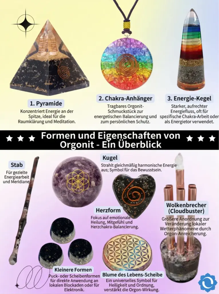 Orgonit-common-forms-energy-effects